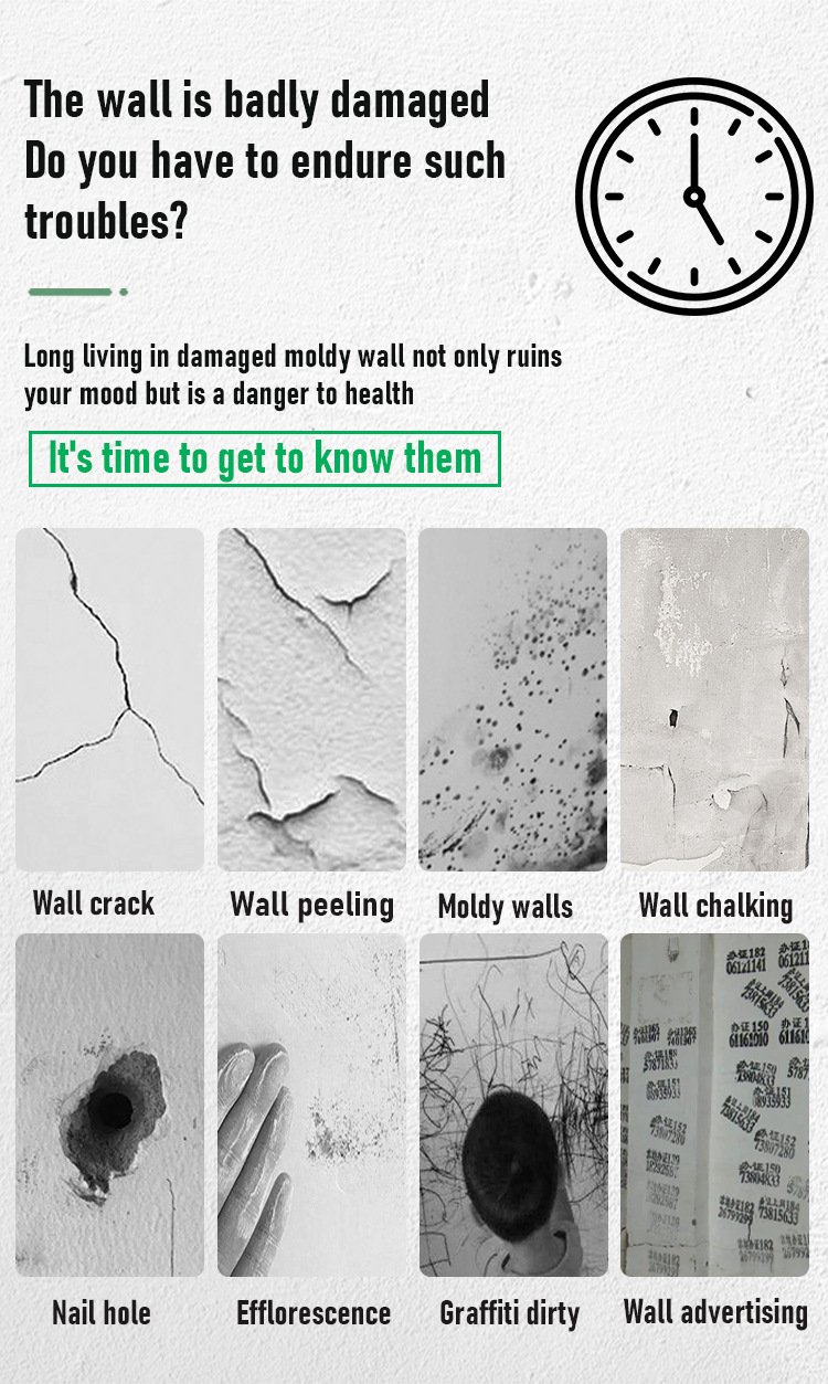 Wall Mending Agent 100g/250g Wall Repair Cream With Scraper Paint Valid Mouldproof Quick-Drying Patch Restore