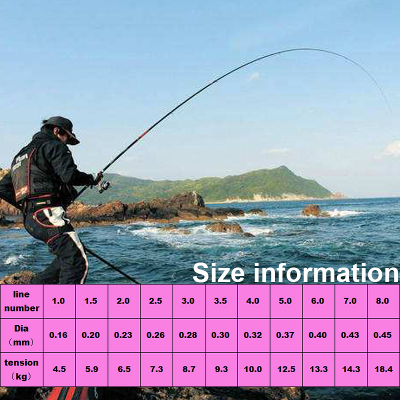 150m Pink Rock Fishing-Line Semi Floating Water Sea Pole Fishing special Line High Quality Monofilament Nylon Lure Fishing Line 