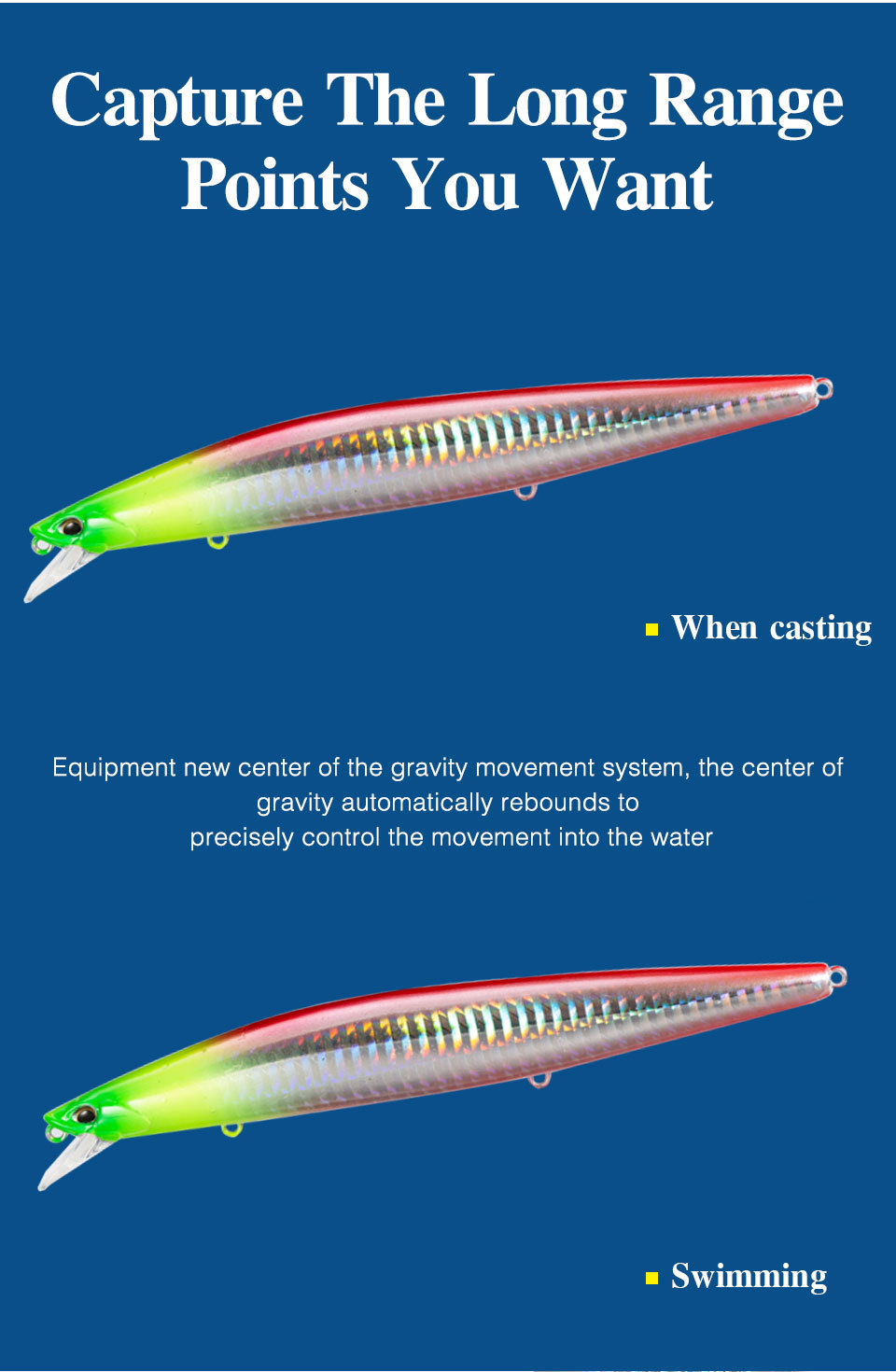 Minnow Fishing Lure Sinking 26g 140S Tungsten weight system Saltwater Long Casting Hard Baits quality fishing tackle for fishing