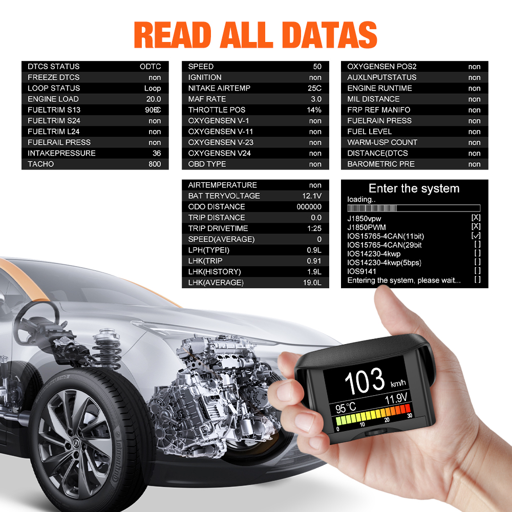 Digital Display Fuel Speed & Water Temperature 