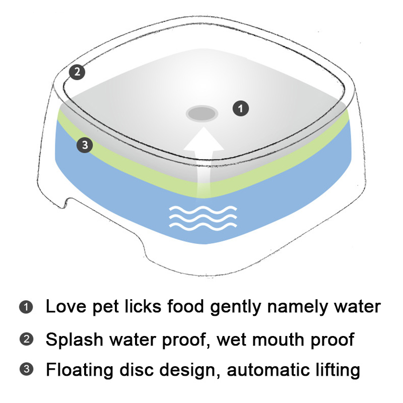 Drinkbak Hond Dog Drinking Water Bowl Floating Non-Wetting Mouth Dog Bowl Without Spill Drinking Bebedero Perro Waterbak Hond