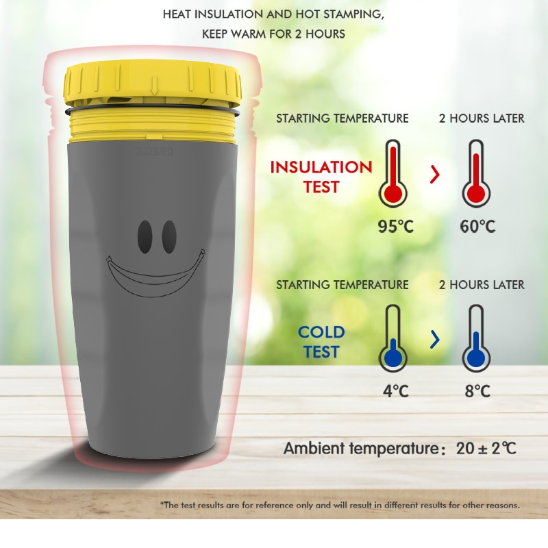 Portable Coffee Straw Cup French Coverless Cup Creative Twist Lid Thermos Double-walled Ice Cold Drink Coffee Juice Tea Cups 