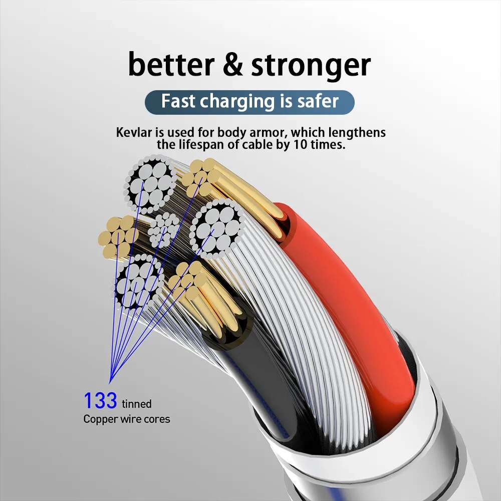 3A LED Magnetic USB Cable Fast Charging Type C Cable Magnet Charger Data Charge Micro USB Cable Mobile Phone Cable USB Cord 