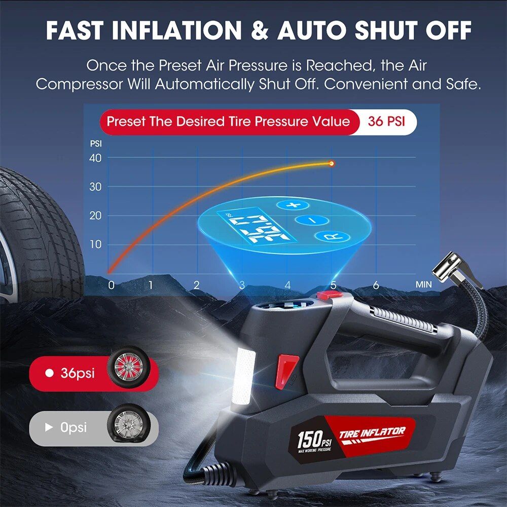 120W Portable Handheld Car Tire Inflator Pump with LED Light and Digital Display 